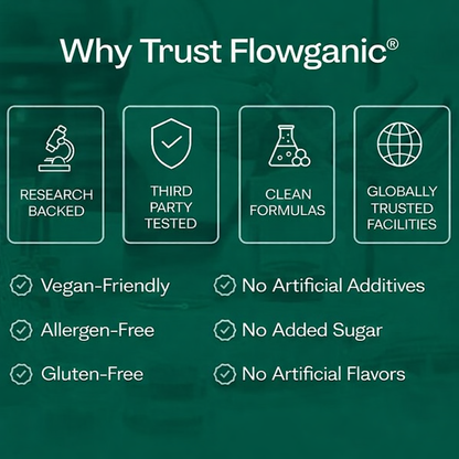 Lymphatic Drainage Supplement | Herbal Blend