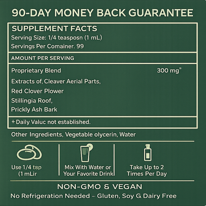 Lymphatic Drainage Supplement | Herbal Blend